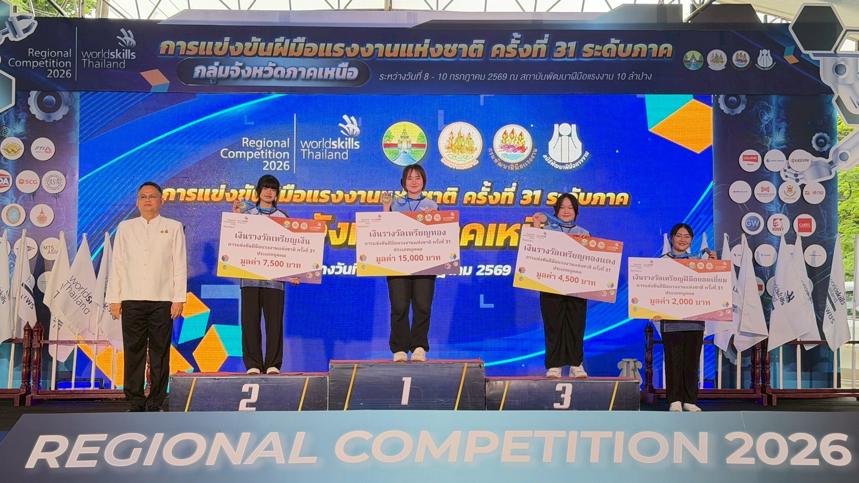 ภาพพิธีปิดการแข่งขัน